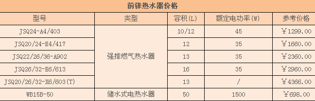 前锋热水器价格