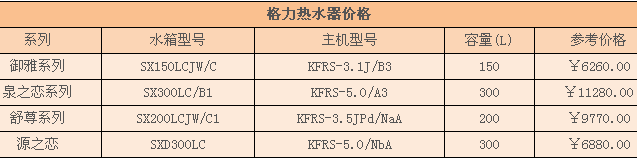 格力热水器价格