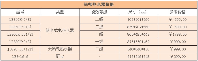 统帅热水器价格 统帅热水器价格