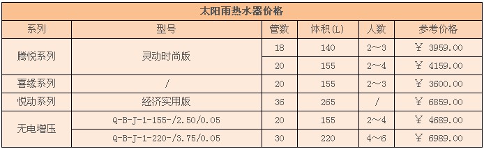 太阳雨热水器价格 太阳雨热水器价格