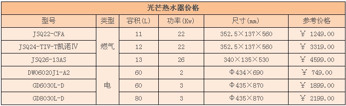 光芒热水器价格 光芒热水器价格