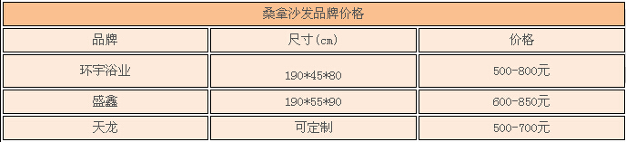 桑拿沙发品牌 桑拿沙发品牌