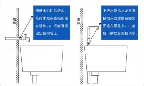 科屹乐电热水龙头安装 科屹乐电热水龙头安装