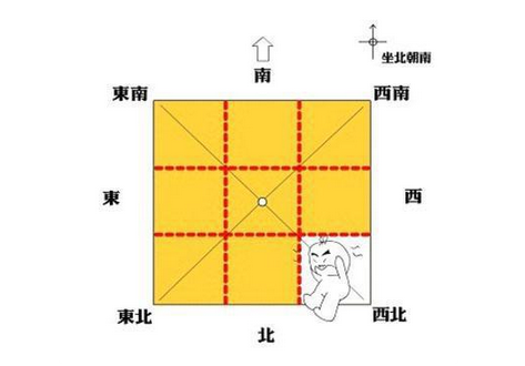 财神爷房子尺寸图图片