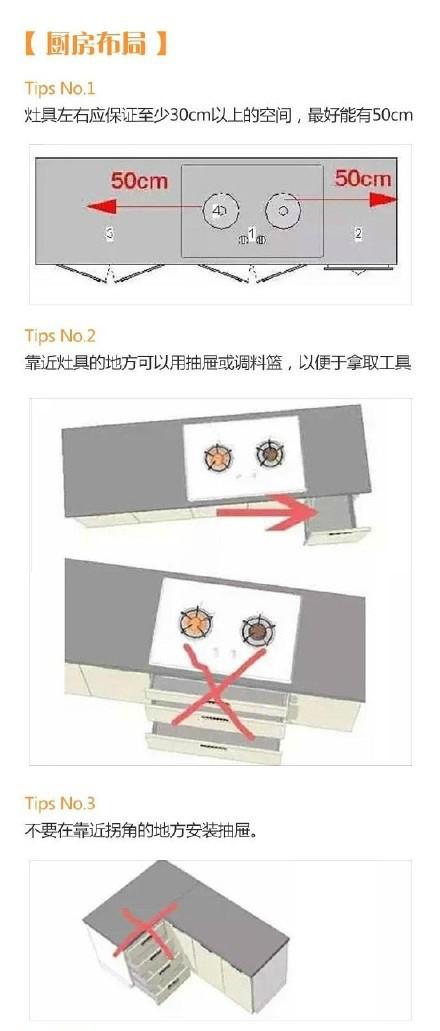 9张图让你完全掌握厨房装修小技巧
