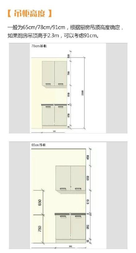 9张图让你完全掌握厨房装修小技巧