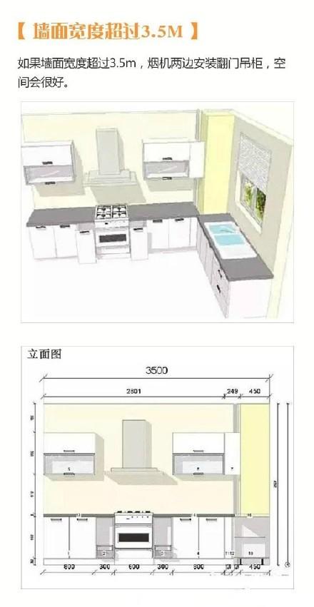 9张图让你完全掌握厨房装修小技巧