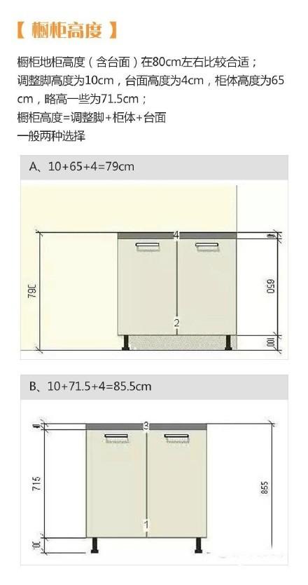 9张图让你完全掌握厨房装修小技巧