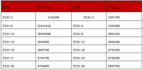 pz30配电箱国家标准 pz30配电箱尺寸及规格