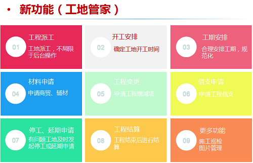 工地管家新升级，家装体验再升级