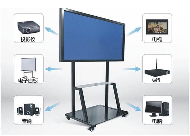 多媒体教学一体机价格 多媒体教学一体机使用方法