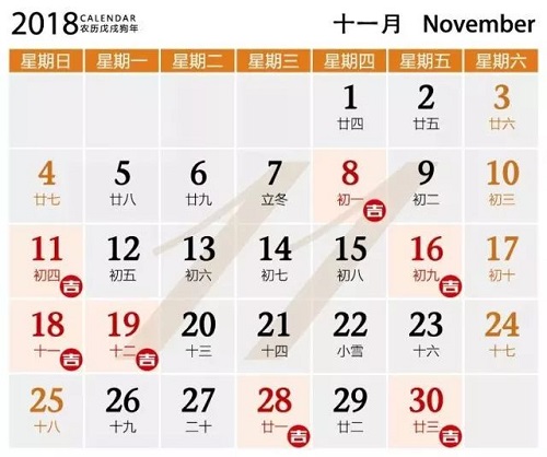 2018年装修吉日早知道