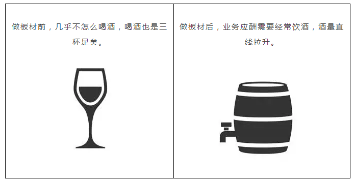 斗环保、扛涨价……板材人的忧伤谁懂？