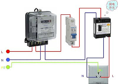 單相電錶接線圖 單相電錶怎麼接線