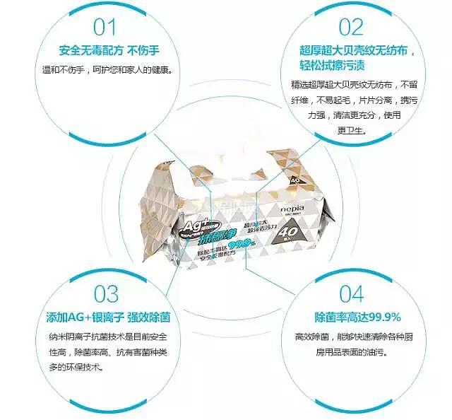 10件厨房清洁神器 择其中一二让家保持洁净