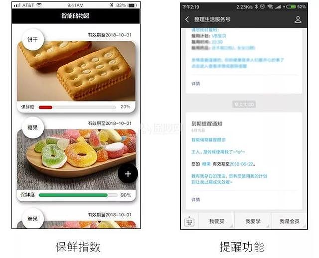 超聪明的厨房食材整理法 守护家人健康
