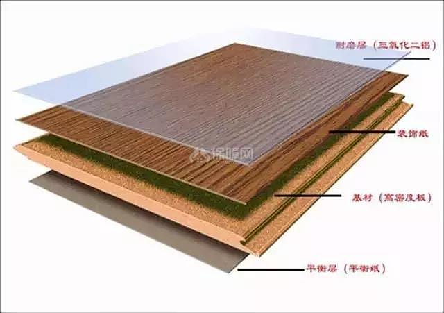 地面不平裝木地板會怎樣_鋪設地板前地面處理_地板輻射采暖地面做法