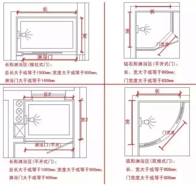 4种淋浴房设计图 尺寸 附颜色搭配选择