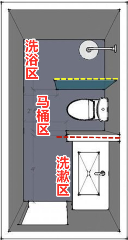 衛(wèi)生間如何做3分離 僅需一個(gè)1m矮柜便可輕松解決