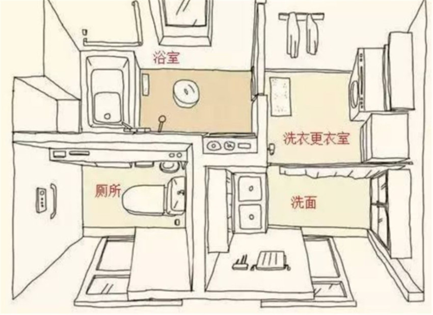 日本人的卫生间设计 能干净如新全靠这4个小细节