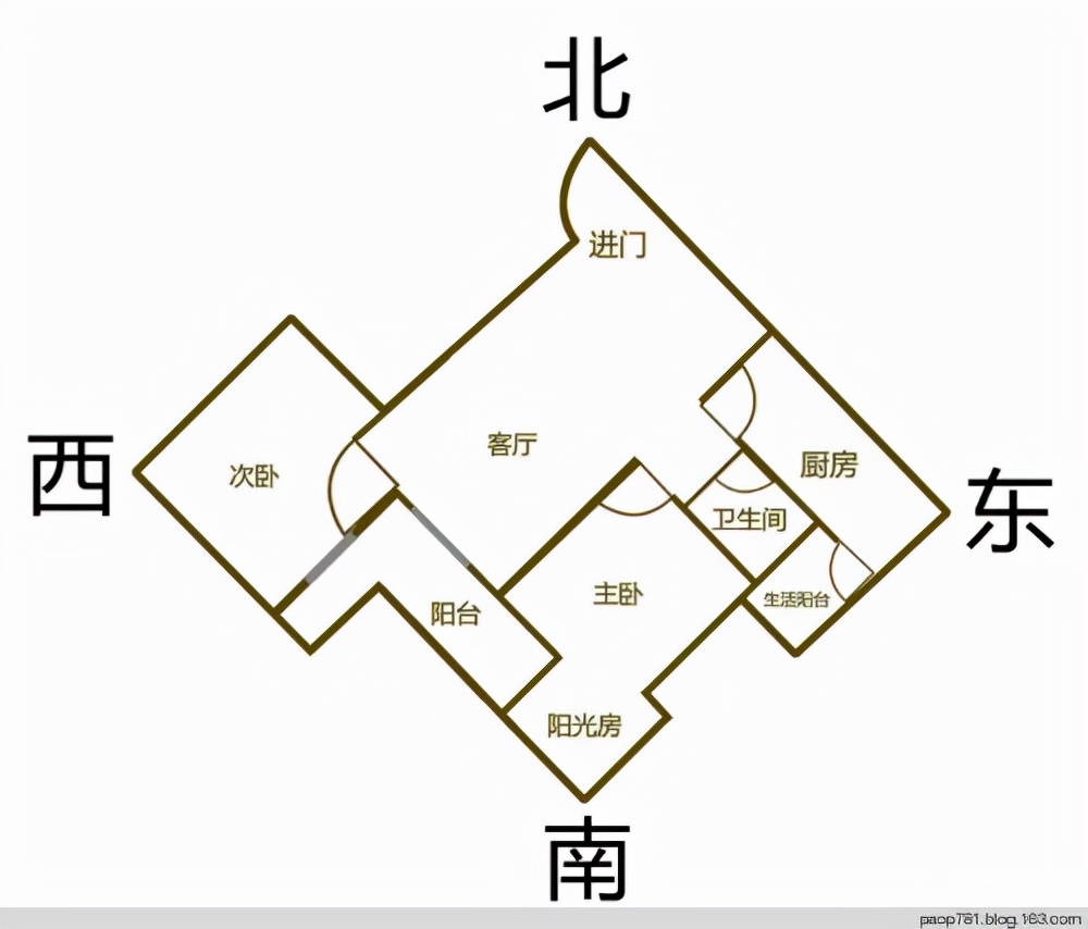 一梯兩戶好還是兩梯四戶好 這樣一分析原來錯得離譜