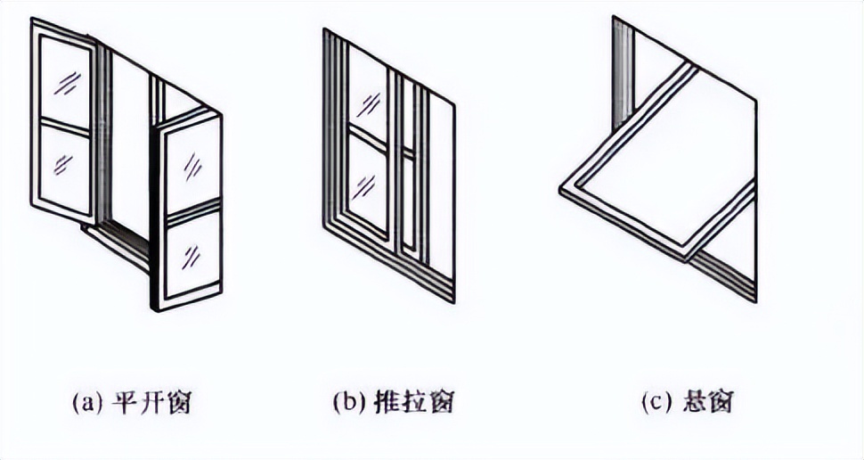 封陽(yáng)臺(tái)