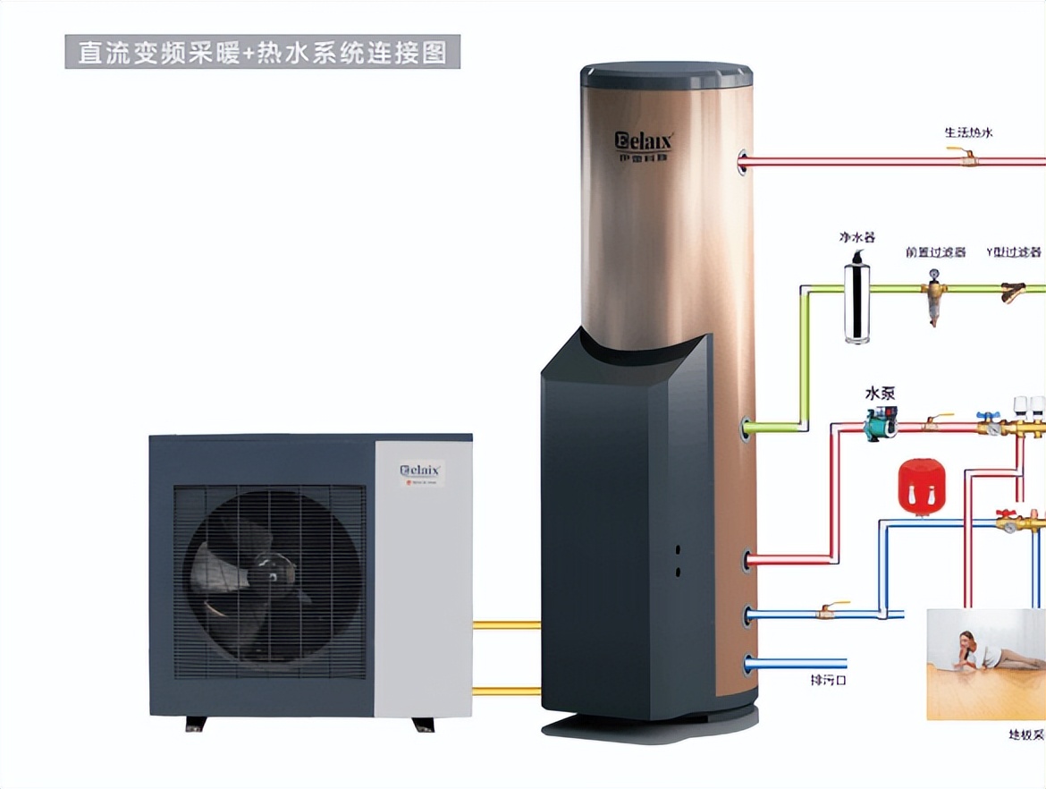 南方哪種采暖方式好 空調(diào)、暖氣片還是地暖?