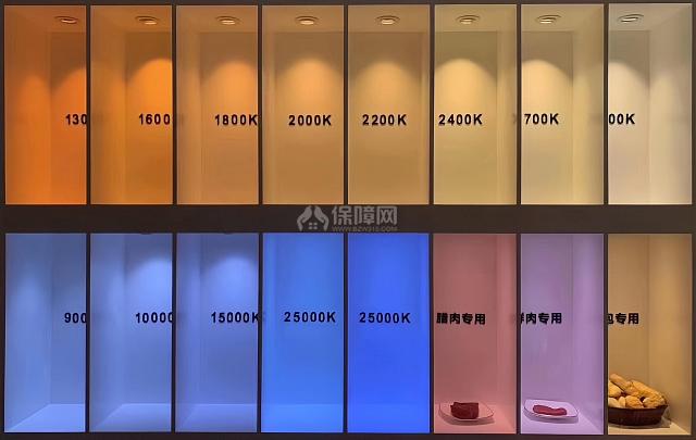 LED灯