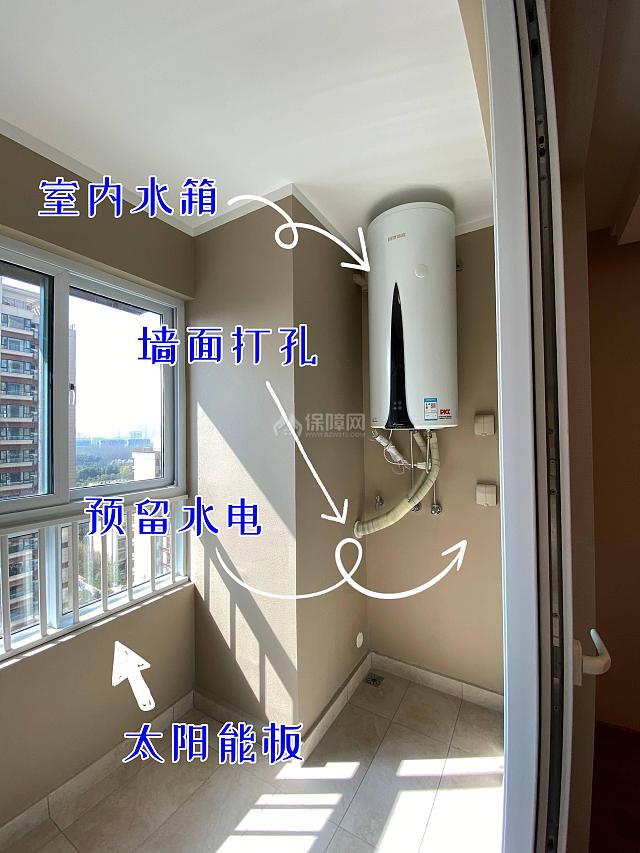 壁挂式太阳能