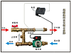 地暖循环泵怎么安装?地暖循环泵安装图解