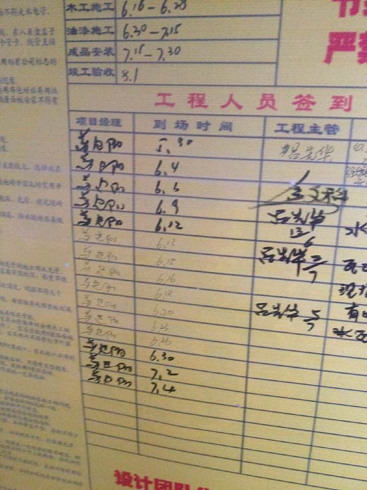 城开家园后续1