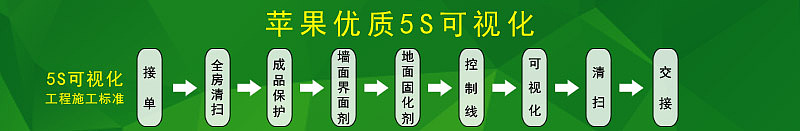 瑞地公馆