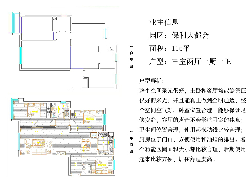 保利大都会