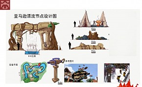 手繪版亞馬遜漂流節(jié)點(diǎn)設(shè)計(jì)圖