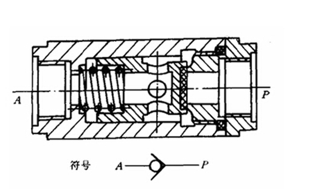 单向阀表示图片