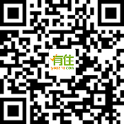 全景图