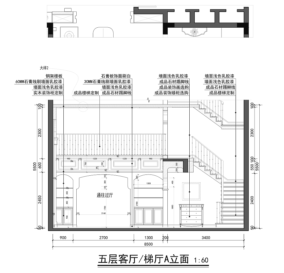 立面图