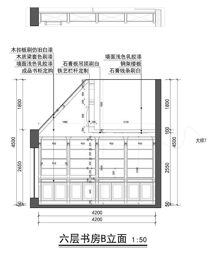 立面图