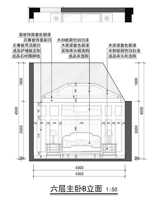 立面图
