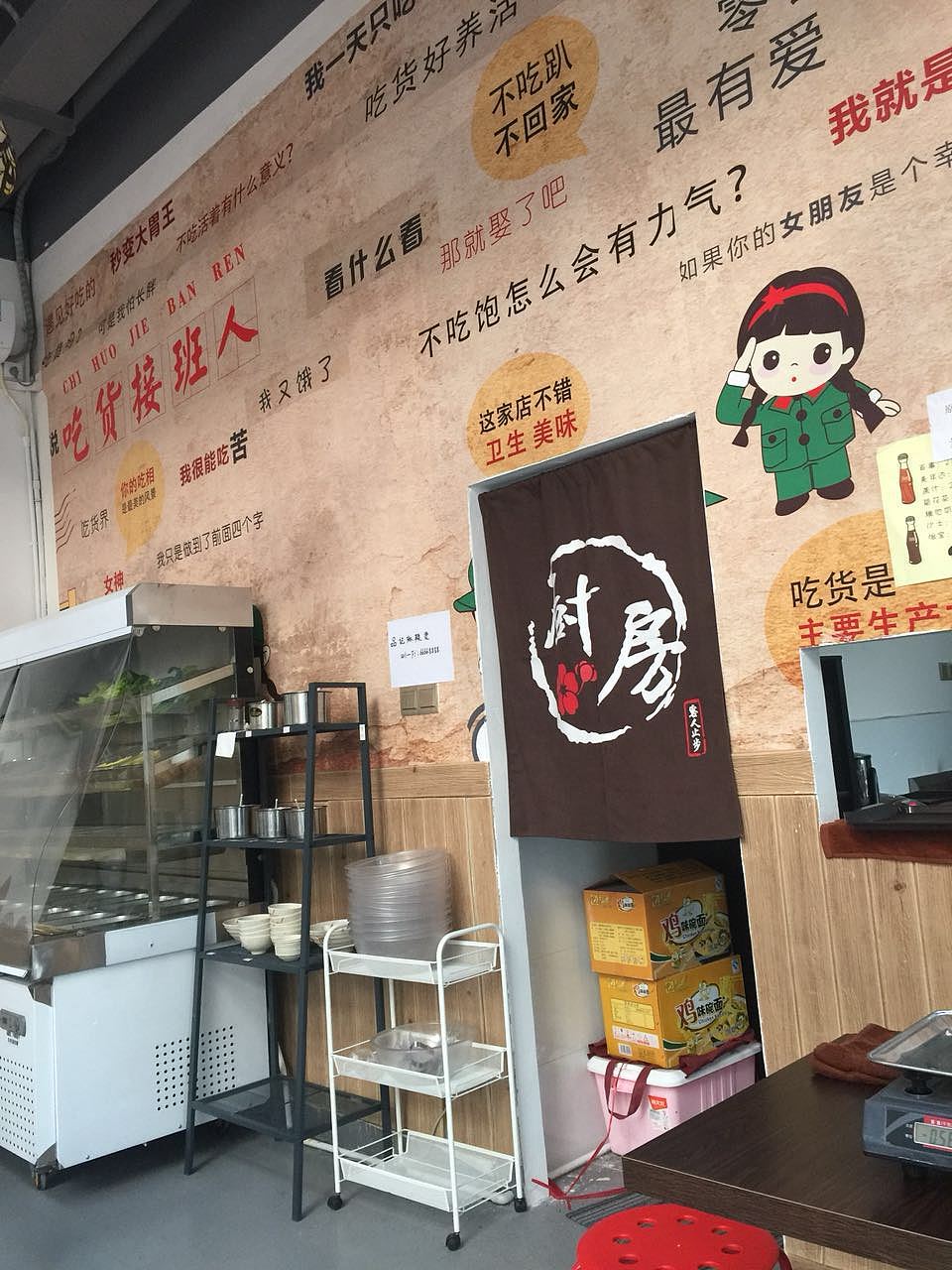图