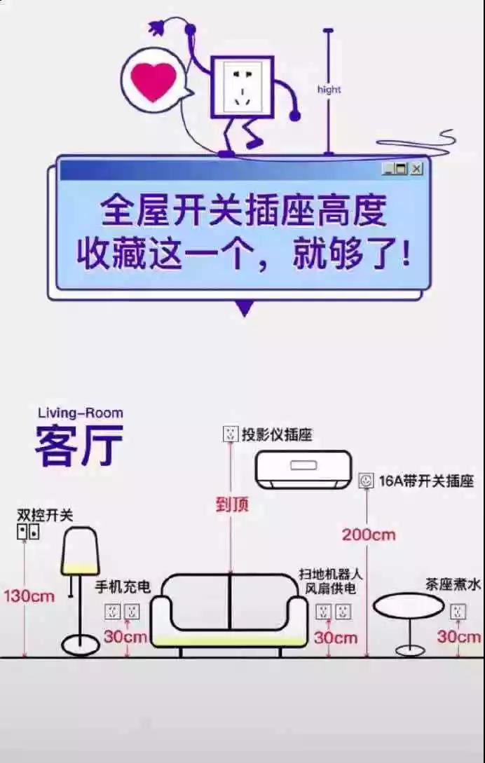 客厅饮水机插座高度图片