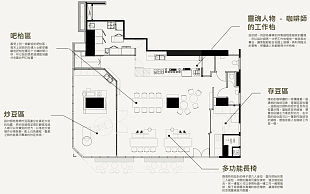 noc coffee港岛咖啡屋之平面分区图