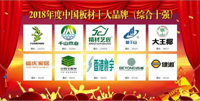 2018中国板材十大品牌盛大公布