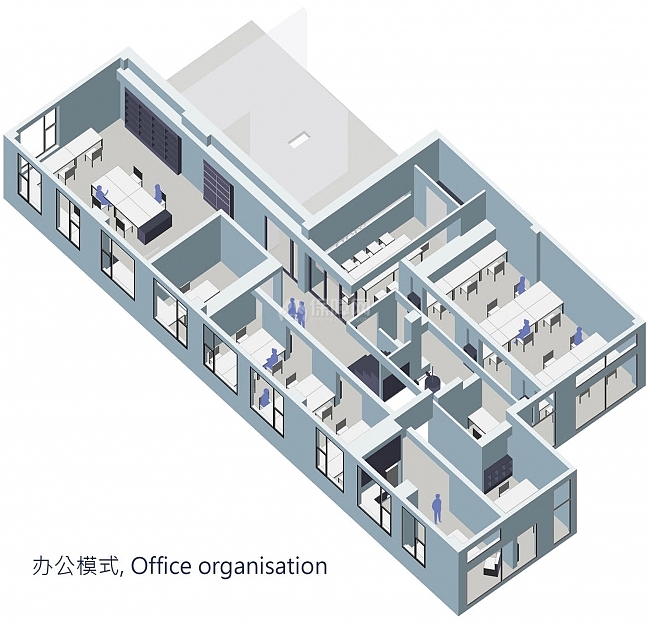 華山路ORIA辦公室之辦公模式平面圖