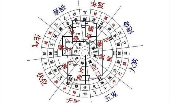 可不可靠 怎么样看待装修