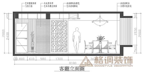 楼盘地址：融侨城面积：78㎡造价：4.3万设计风格