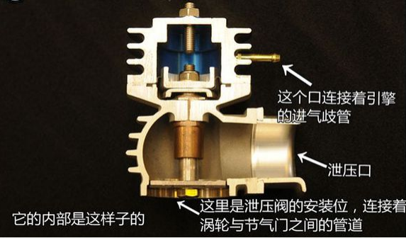 电热水器泄压阀原理图片