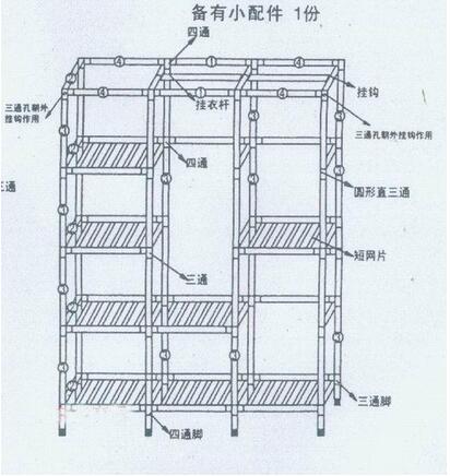 宜家布衣柜安装教程图片