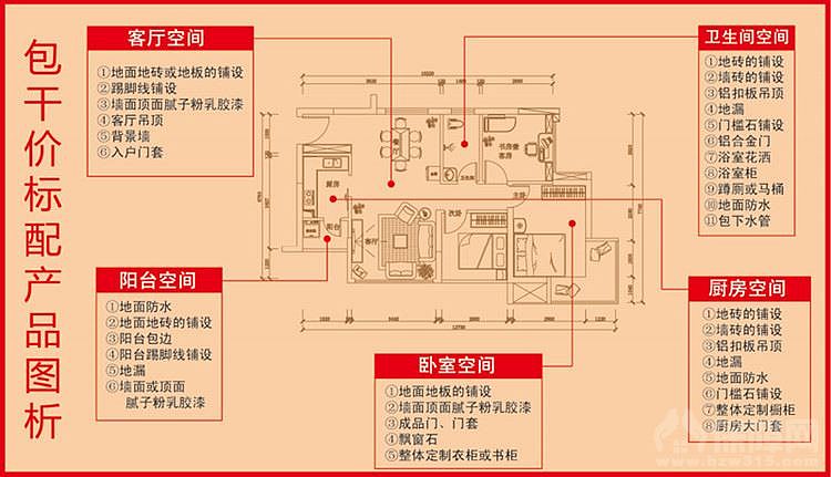 同德昆明广场两居室现代风格设计专属：杨 桃   装