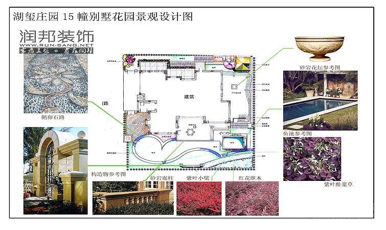湖玺庄园-欧式 本案例实用面积约为725平米，欧式
